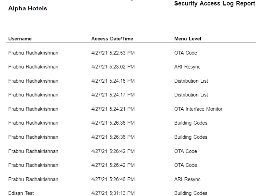 Table

Description automatically generated